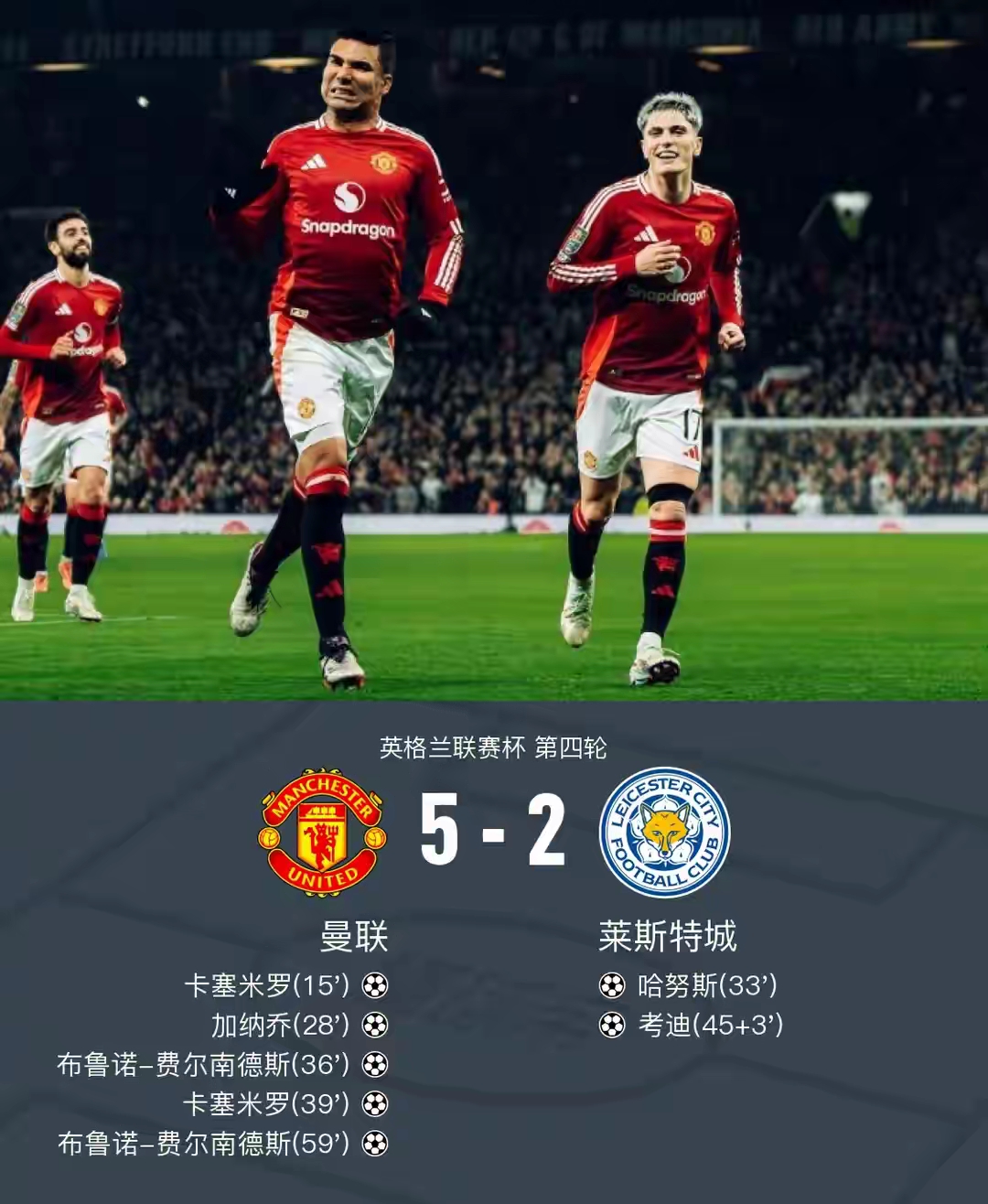 欧联赛程吃紧，曼城集结日遗憾出局，震撼外界，医务组通报恢复的简单介绍